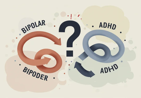 Visualizing the confusion between Bipolar and ADHD symptoms
